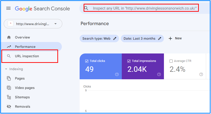 url inspection tool- Google search console